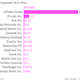 Image for article titled Tech IPOs went from frenzy to fizzle in about a month
